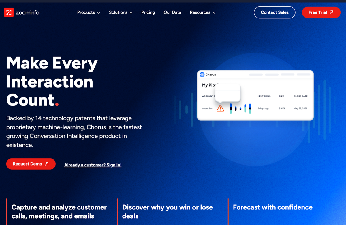 Best AI Tools for Startups - Sales - Chorus